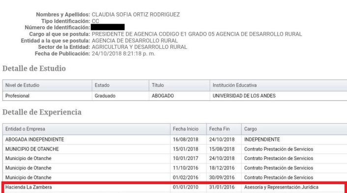 Hoja de vida de Claudia Ortiz