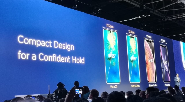Lanzamiento HUawei Mate 20 Pro