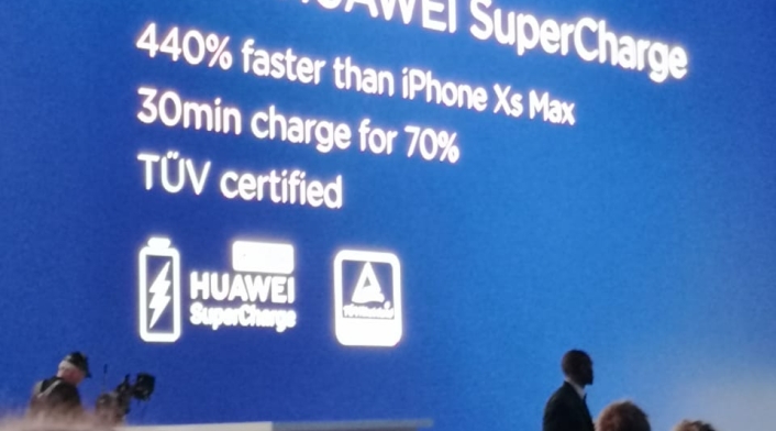 Lanzamiento HUawei Mate 20 Pro