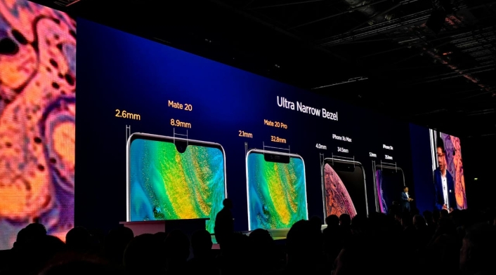 Lanzamiento HUawei Mate 20 Pro