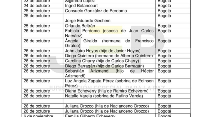 Agenda con las víctimas