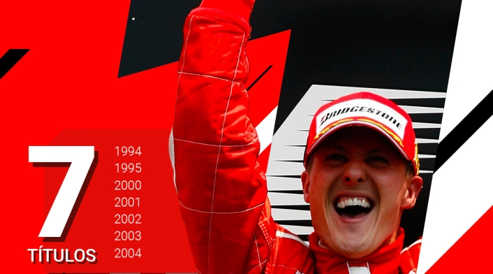 Michael Schumacher en sus años glorias de gloria con la escudería Ferrari