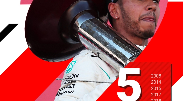 Lewis Hamilton, el vigente campeón de la Fórmula 1 por cuenta del poderío de Mercedes