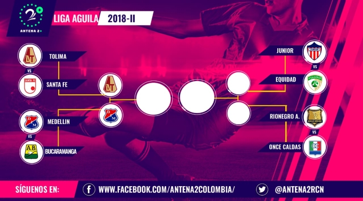 Deportes Tolima Vs. Independiente Medellín