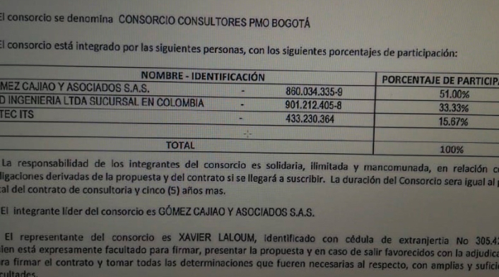 Consorcio Consultores PMO Bogotá