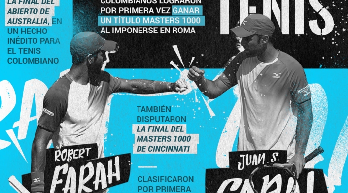 Robert Farah y Juan Sebastián Cabal, en el segundo lugar entre los destacados del año en Colombia