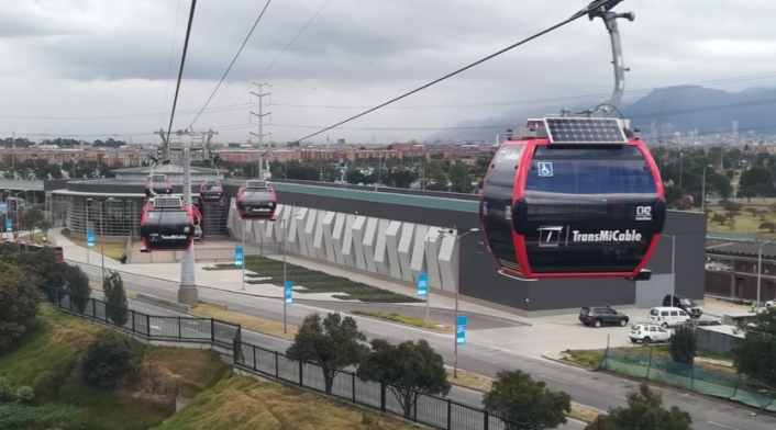 TransmiCable
