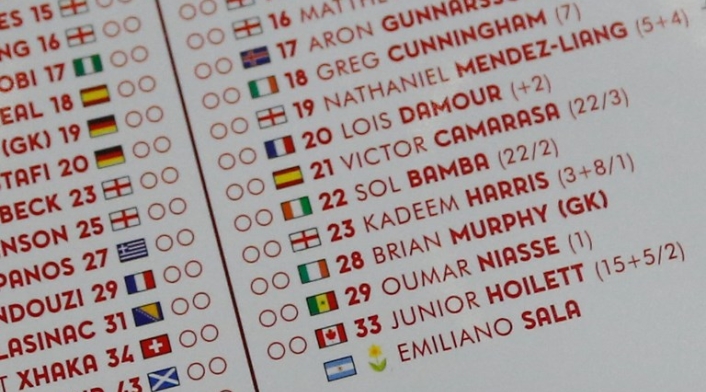 Homenaje a Emiliano Sala en el juego Arsenal vs Cardiff