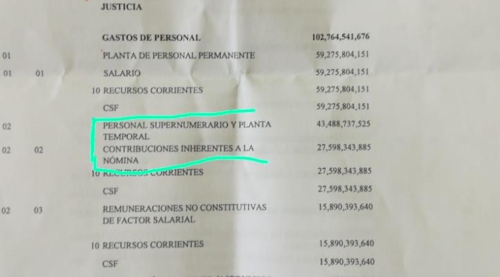 Decreto Presupuesto JEP 2019