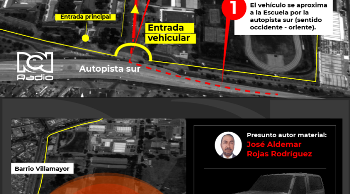 Atentado a Escuela General Santander Atentado a Escuela General Santander