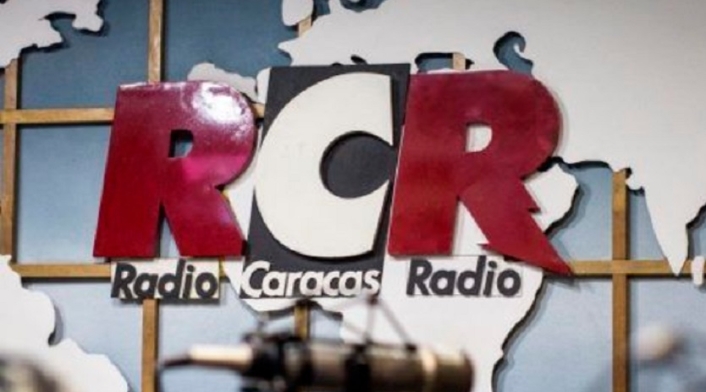 RCR