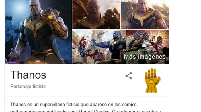 El personaje causó furor en Google