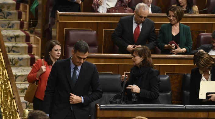 Parlamento español Parlamento español
