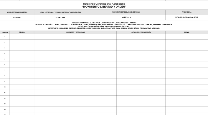 El formulario para derogar la JEP y revocar a magistrados de las cortes