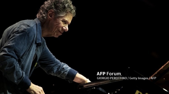 chick corea compositor