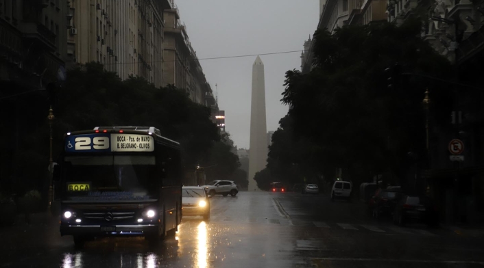 Buenos Aires Buenos Aires