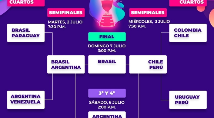 Final Final