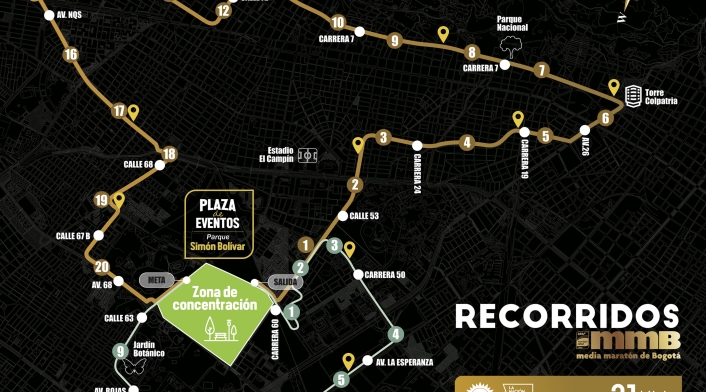 Mapa de los cierres de la Medía Maratón de Bogotá