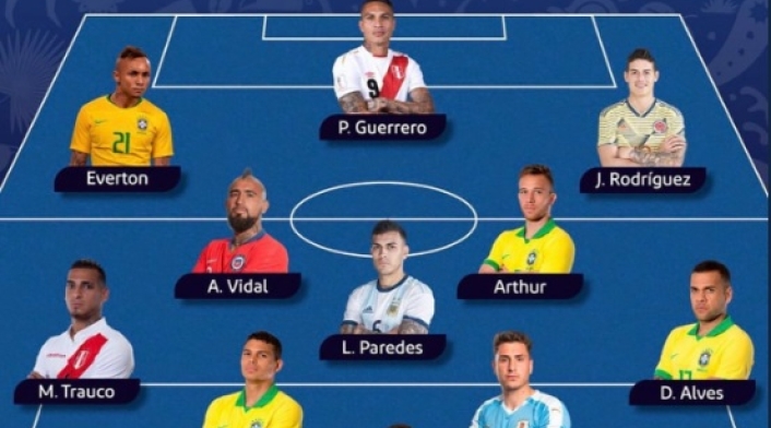Once ideal de la Copa América