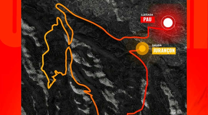 Etapa 10, Vuelta a España 2019