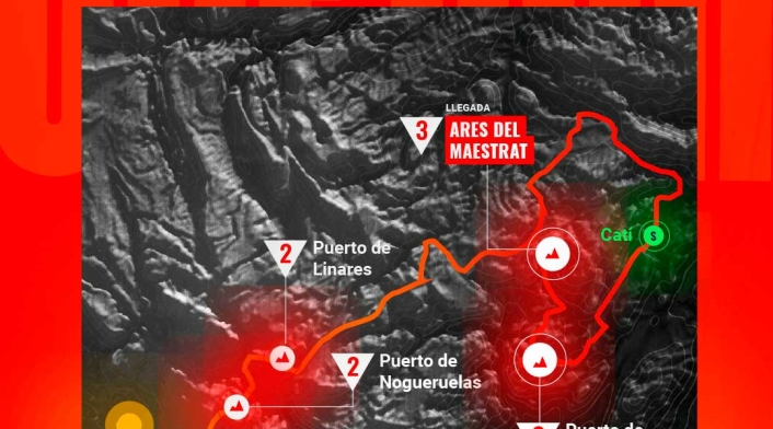 Etapa 6, Vuelta a España 2019