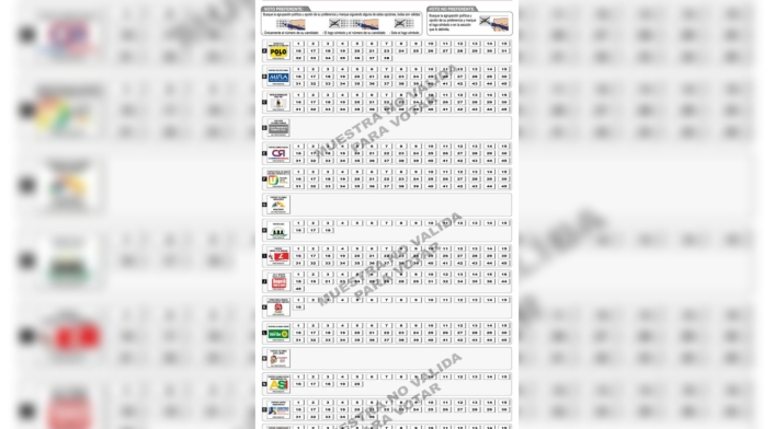 Tarjetón para elecciones de Concejo de Bogotá 2019