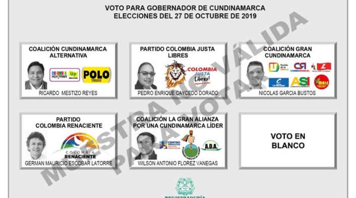 Tarjetón para elecciones de Goibernación de Cundinamarca 2019