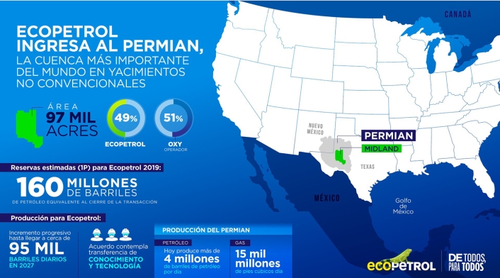La imagen con la que Ecopetrol anuncia su alianza con Occidental Petroleum Corp.