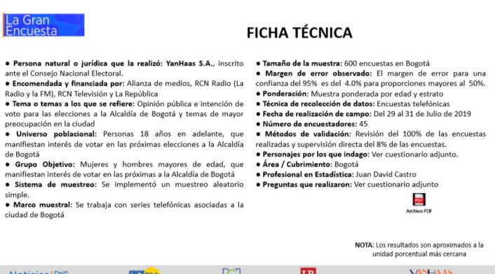 Ficha técnica de primera encuesta por Alcaldía de Bogotá Ficha técnica de primera encuesta por Alcaldía de Bogotá