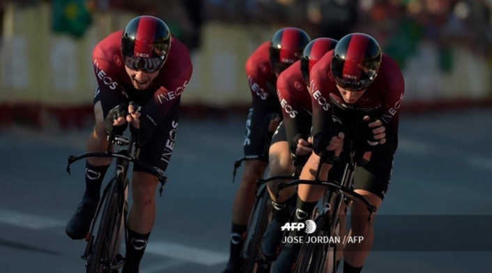Team INEOS
