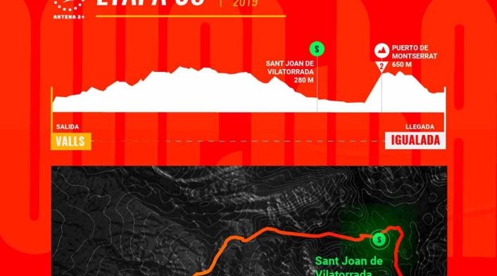 Vuelta a España. Vuelta a España.