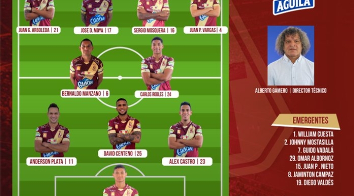 Alineación Deportes Tolima