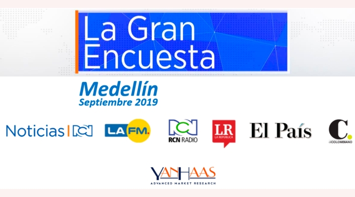 Resultados de La Gran Encuesta en Medellín