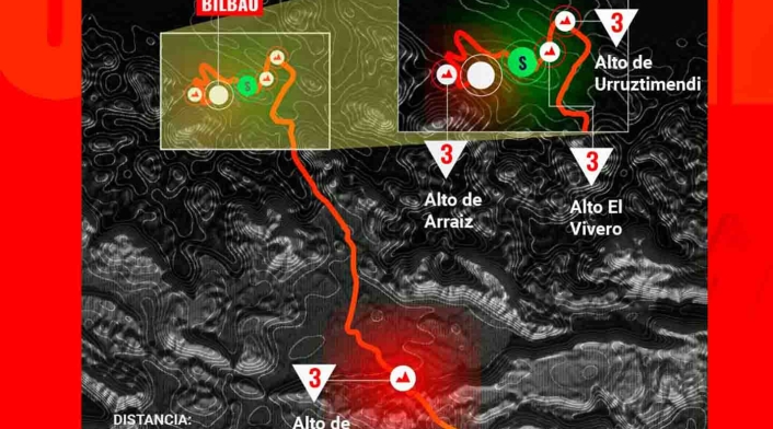 Vuelta a España. Vuelta a España.