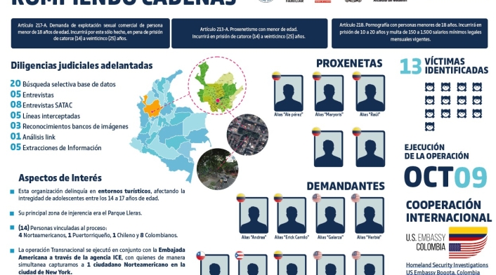 Nueve presuntos integrantes de esta organización criminal fueron capturados. Entre los detenidos hay un estadounidense