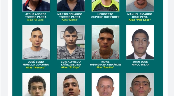 Los más buscados