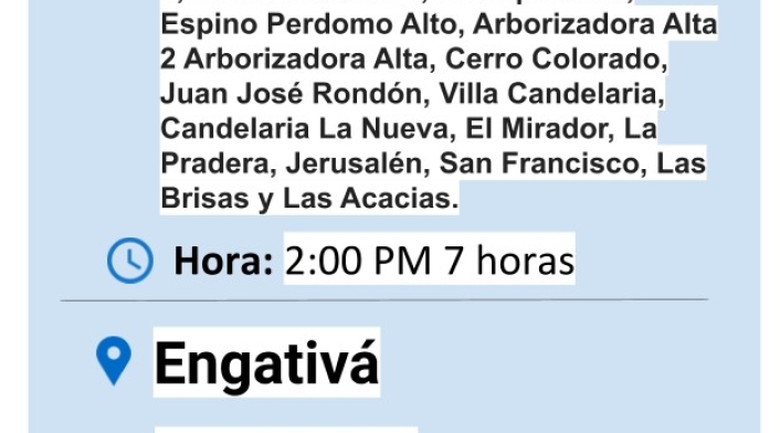 Cortes de agua