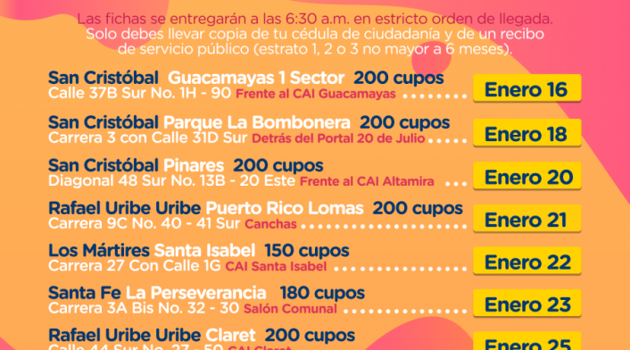 Esterilización Animal Enero