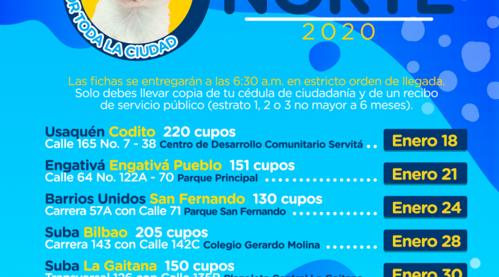 Esterilización Animal Enero
