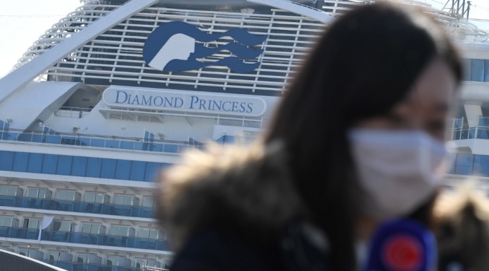 Coronavirus en el Diamond Princess
