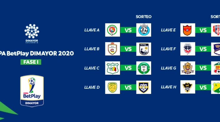 Copa BetPlay 2020