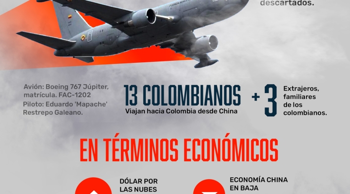 Infografía coronavirus 6