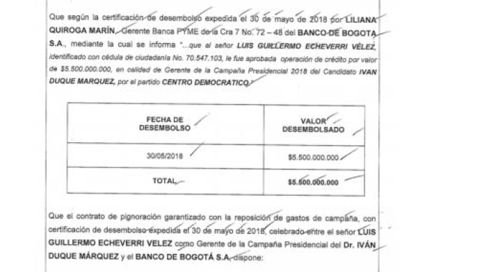 Campaña Duque Presidente