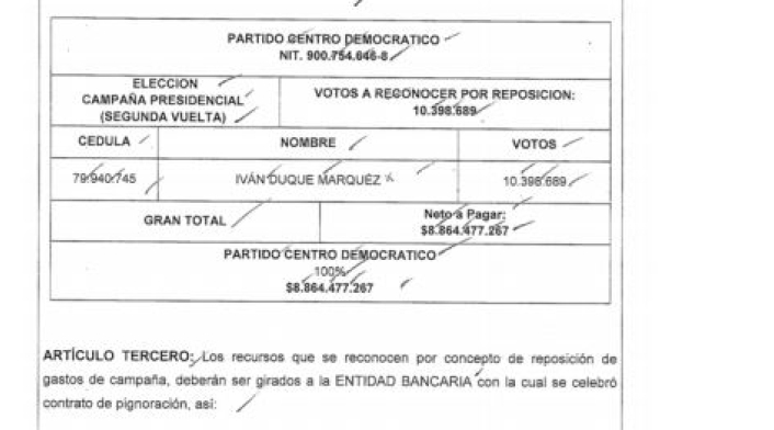 Campaña Duque Presidente