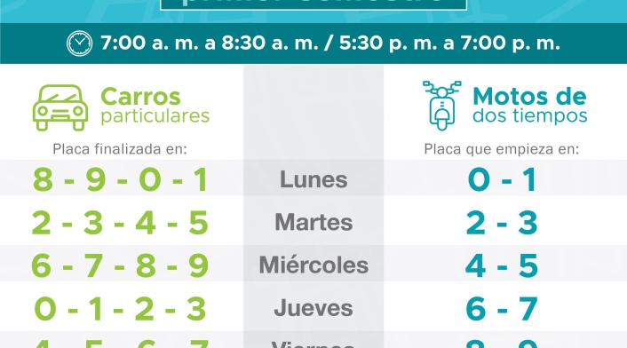 Pico y Placa primer semestre Medellín
