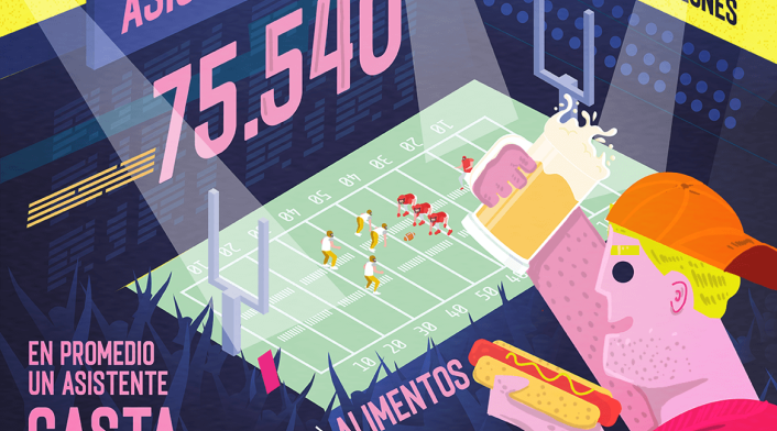 Infografía Superbowl asistentes