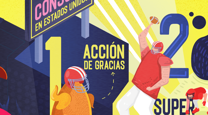Infografía Super Bowl consumo