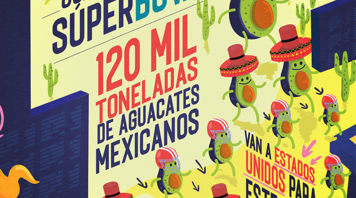 Infografía Super Bowl Aguacate