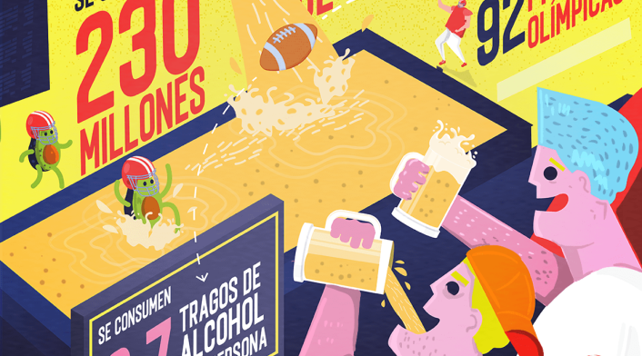 Infografía Super Bowl Cerveza