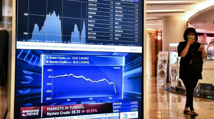 Bolsas europeas